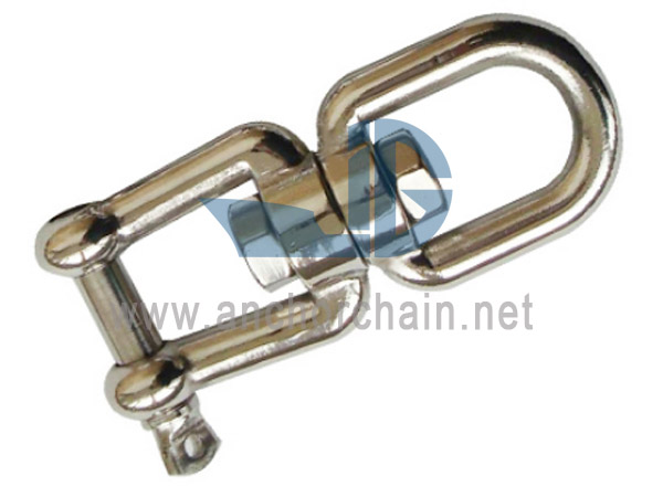 ປະເພດເອີຣົບຕາແລະຄາງກະໄຕ Swivel