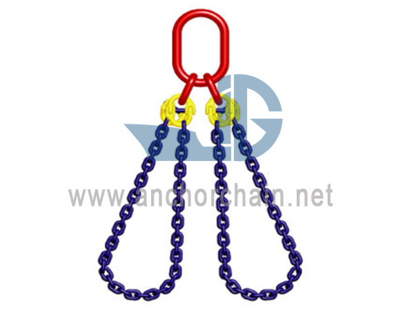ສອງຂາ Chocker Chain Sling